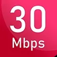 Paket IndiHome 30 Mbps
